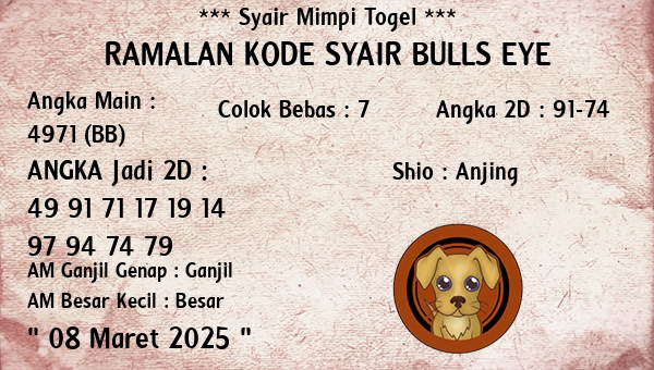 Prediksi Bulls Eye