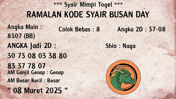 Prediksi Busan Day