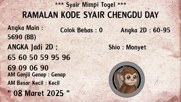 Prediksi Chengdu Day