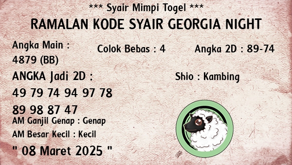 Prediksi Georgia Night