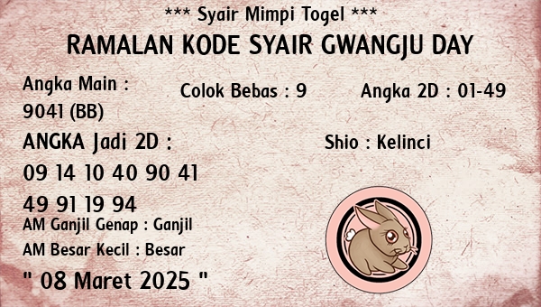 Prediksi Gwangju Day