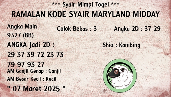 Prediksi Maryland Midday