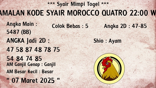 Prediksi Morocco Quatro 22:00 WIB