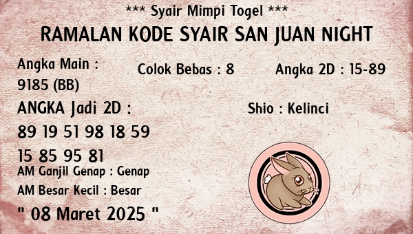 Prediksi San Juan Night
