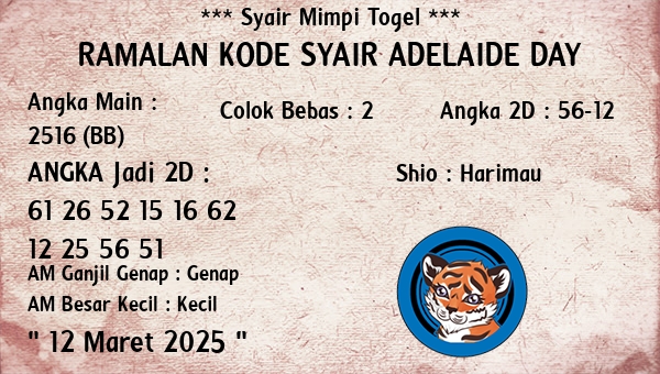 Prediksi Adelaide Day