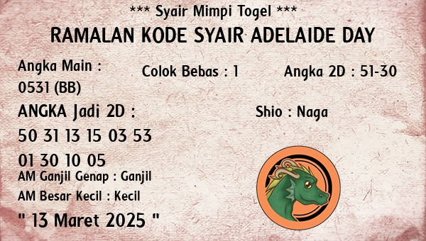 Prediksi Adelaide Day