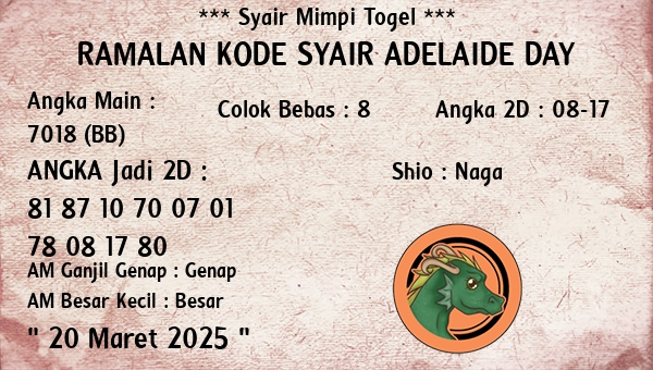 Prediksi Adelaide Day