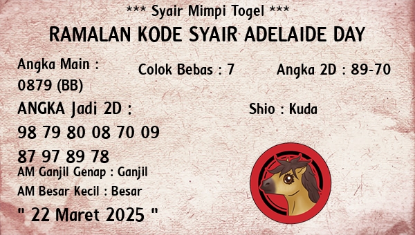 Prediksi Adelaide Day