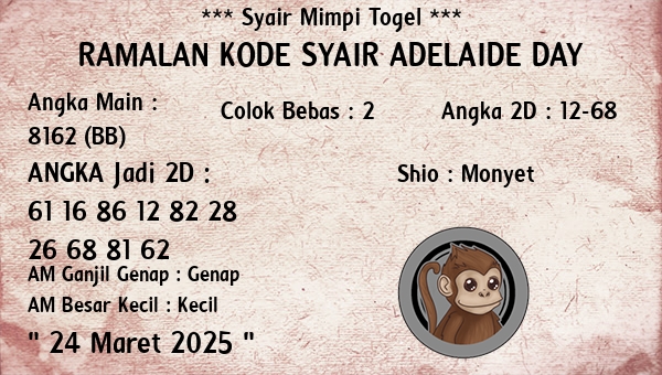 Prediksi Adelaide Day