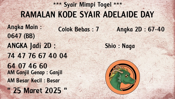 Prediksi Adelaide Day
