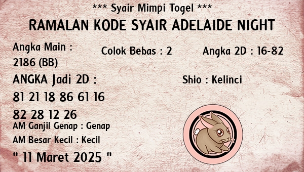 Prediksi Adelaide Night