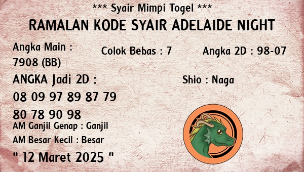 Prediksi Adelaide Night
