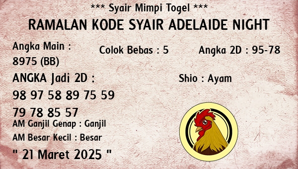 Prediksi Adelaide Night