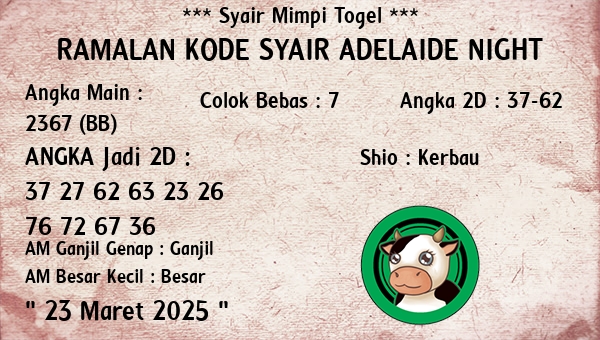 Prediksi Adelaide Night