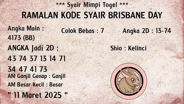 Prediksi Brisbane Day