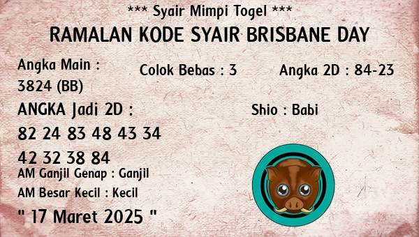 Prediksi Brisbane Day