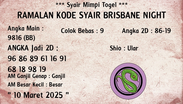 Prediksi Brisbane Night