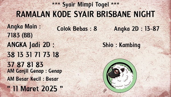 Prediksi Brisbane Night