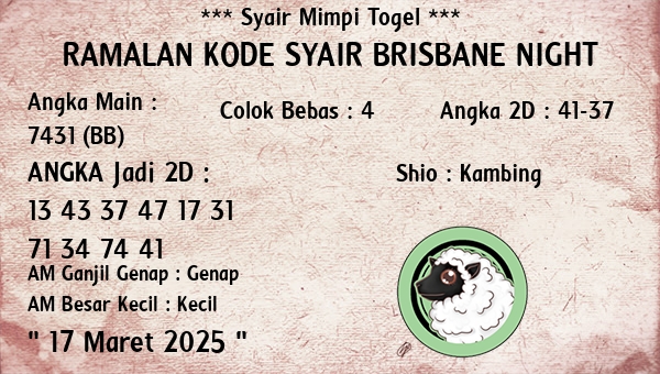 Prediksi Brisbane Night