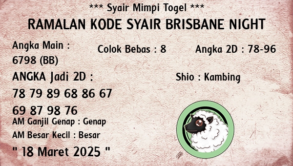 Prediksi Brisbane Night