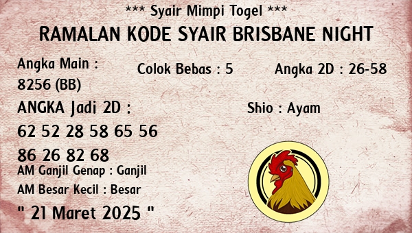 Prediksi Brisbane Night