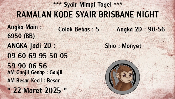 Prediksi Brisbane Night