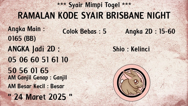 Prediksi Brisbane Night