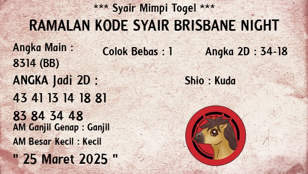 Prediksi Brisbane Night