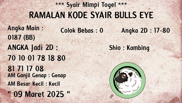 Prediksi Bulls Eye