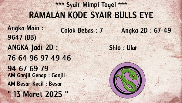 Prediksi Bulls Eye