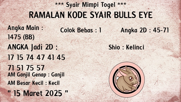 Prediksi Bulls Eye