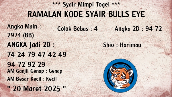 Prediksi Bulls Eye