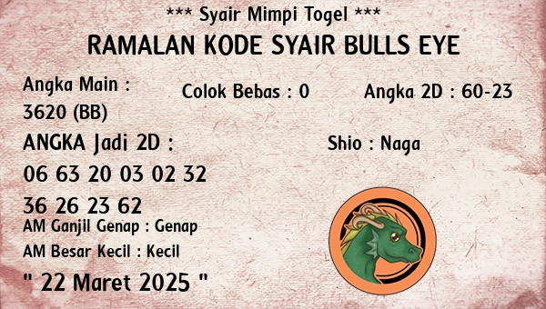 Prediksi Bulls Eye