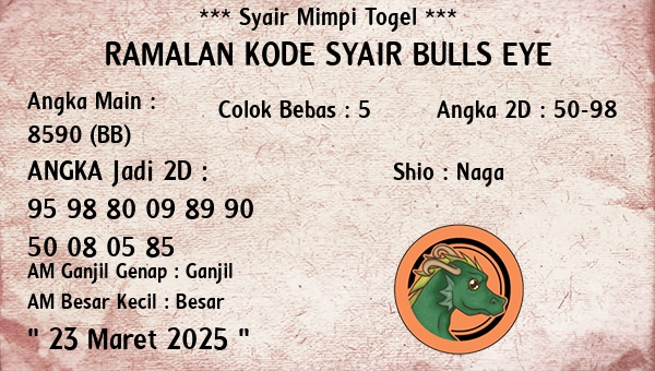 Prediksi Bulls Eye