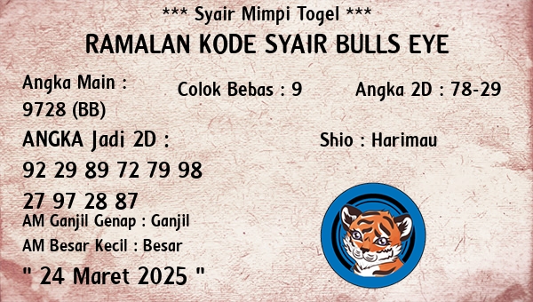 Prediksi Bulls Eye