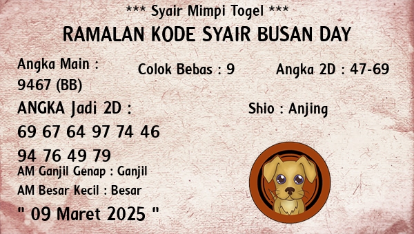 Prediksi Busan Day