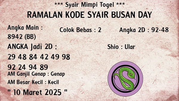 Prediksi Busan Day