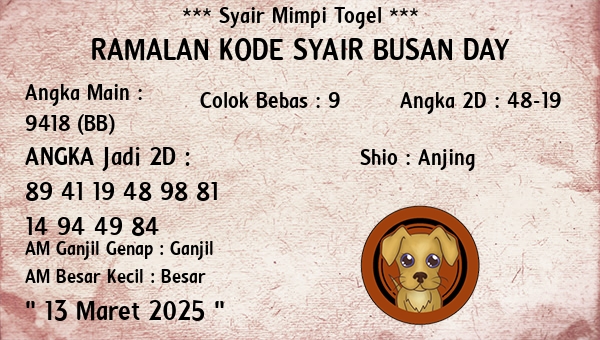 Prediksi Busan Day