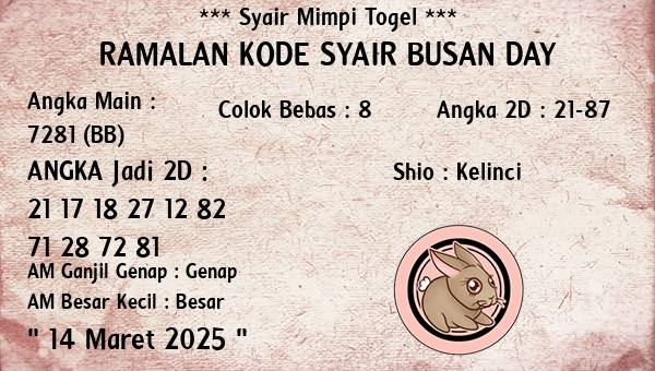 Prediksi Busan Day