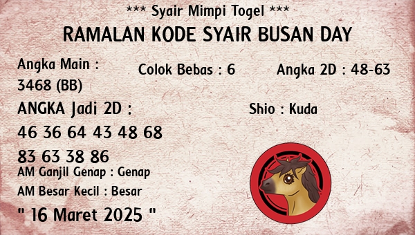 Prediksi Busan Day