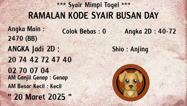 Prediksi Busan Day