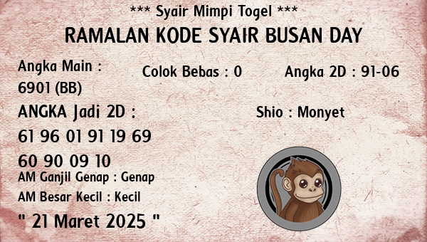 Prediksi Busan Day