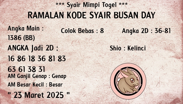 Prediksi Busan Day