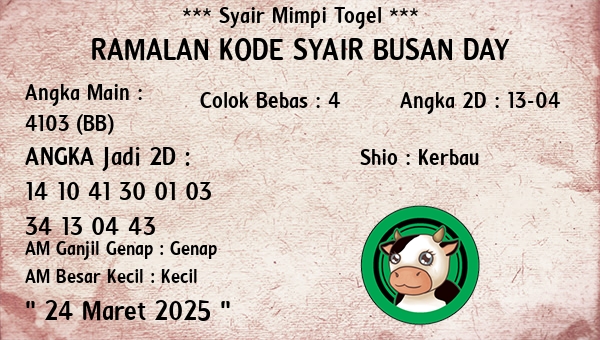 Prediksi Busan Day