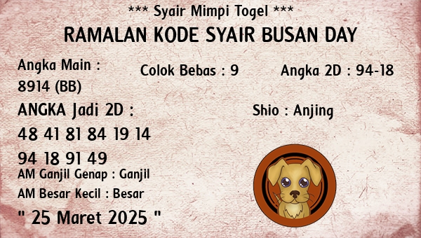 Prediksi Busan Day