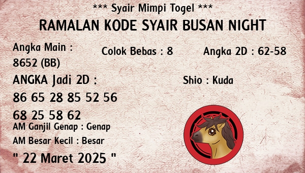 Prediksi Busan Night
