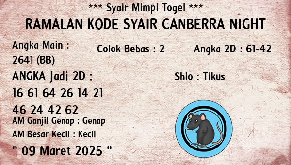 Prediksi Canberra Night