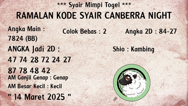 Prediksi Canberra Night