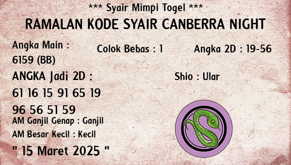 Prediksi Canberra Night
