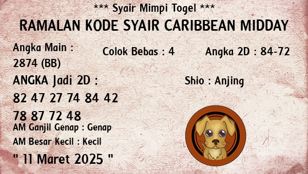 Prediksi Caribbean Midday